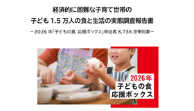 経済的に困難な子育て世帯の子ども 1.5 万人の食と生活の実態調査報告書