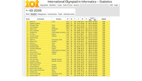 国際情報オリンピック（IOI2026）：金メダル