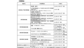 オータムナイトミュージアム２０２６