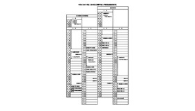 令和9（2027）年度 栃木県立高等学校入学者選抜関係諸日程