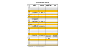 令和9年度奈良県立高等学校入学者選抜の日程