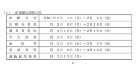 令和9年度福島県立高等学校入学者選抜日程（前期選抜）