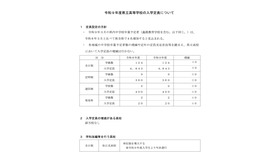 令和9年度 県立高等学校 入学定員