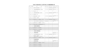 令和9年度秋田県公立高等学校入学者選抜関係日程