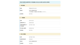2027年度県立高等学校入学者選抜に係るおもな日程（全日制・定時制）