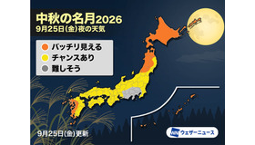 中秋の名月の天気予想