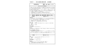 求める生徒像および選抜方法等（秋田高等学校）