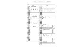 令和9年度福島県立高等学校入学者選抜関係日程