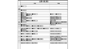 首都圏男子2月1日