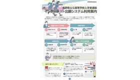インターネット出願システム利用案内リーフレット