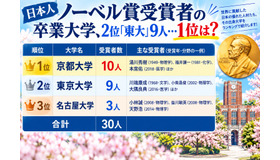 画像はイメージ
