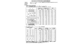 令和8年度第1回中学校等卒業見込者進路希望調査結果