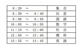 学力検査の時間割