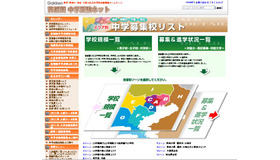 首都圏中学受験ネットのホームページ