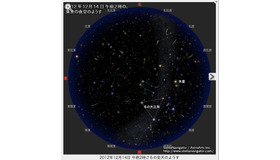 2012年12月14日 午前2時ごろ、ふたご座流星群が流れるようす（アストロアーツ）
