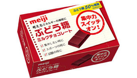 ぶどう糖ミルクチョコレート