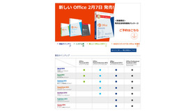 Office 2013 製品ラインアップ