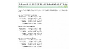 平成25年度県立中学校入学者選考に係る抽選の実施及び入学予定者の決定について