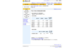 東京大学：平成25年度2次試験出願状況（速報）