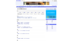 東京新聞：2013年首都圏公立高校入試