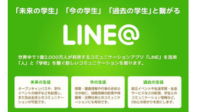 「LINE@」