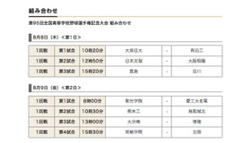 初戦組み合わせ、日本高等学校野球連盟