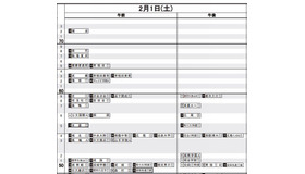 男子（2月1日）