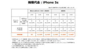au機種代金：iPhone 5s