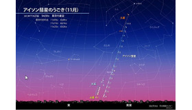 アイソン彗星の見かけの位置（11月）