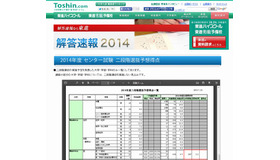 二段階選抜予想得点