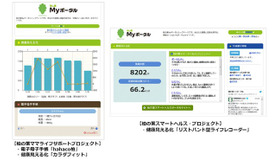 柏の葉マイポータル