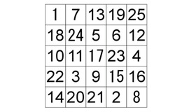 高1がスパコンで5 5魔方陣の全解に成功 2時間36分で2億7 530万5 224通り リセマム