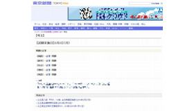 埼玉県公立高校入試の正答と問題