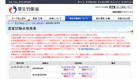 国家試験合格発表