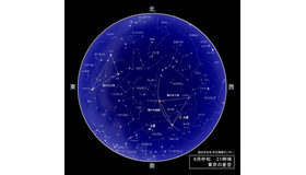 6月中旬21時頃の東京の星空