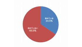 採用ターゲット校を定めているか