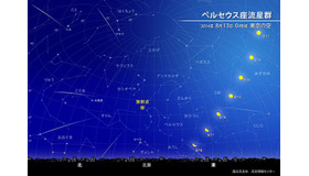 ペルセウス座流星群（8月13日午前0時ごろ 東京の星空）