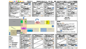 ヨコハマ大学まつりリーフレット