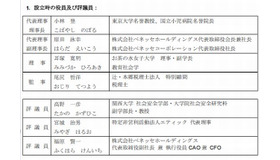 設立時の役員および評議員