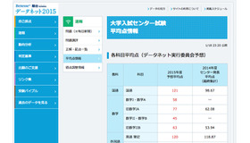 ベネッセ・駿台、センター試験予想平均点（速報）の一部