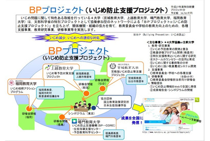 宮城教育大学など4大学が「いじめ防止支援プロジェクト」発足 画像