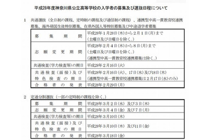 【高校受験2016】神奈川県公立高校の選抜要綱と日程 画像