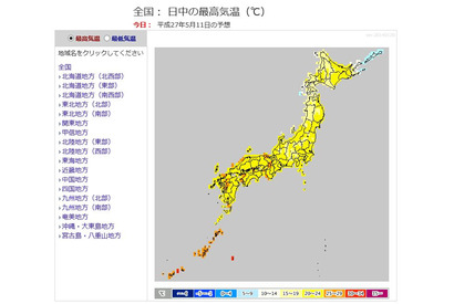 気象庁、熱中症予防サイト開設…5/12より高温注意情報など発表 画像