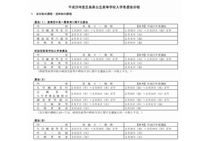 【高校受験2016】広島県公立高、選抜Iは2/3・IIは3/7-8に実施 画像