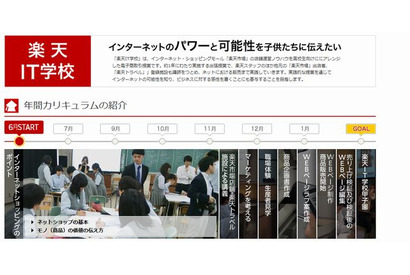 高校生対象「楽天IT学校」が過去最高の全国57校で実施 画像