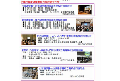 【高校受験2016】京都府が通学圏別合同説明会を5/30から8会場で開催 画像