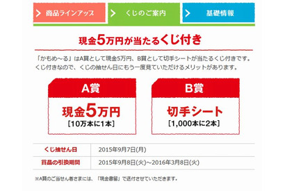 暑中・残暑見舞はがき「かもめーる」6/1発売…A賞は現金5万円 画像