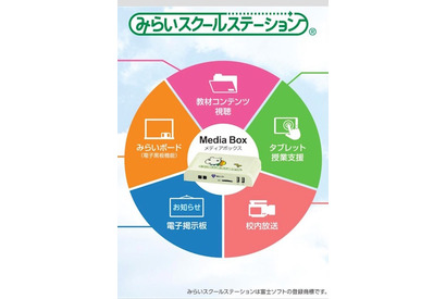 PCレスでデジタル教科書活用を実現「みらいスクールステーション」 画像