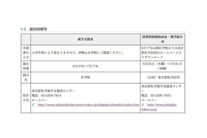 都内の私立高校生対象、授業料負担軽減制度の情報を掲載…東京都 画像