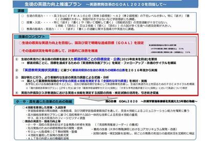 英語4技能を測る「全国的な学力調査」2019年度より中3対象に実施 画像